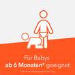 Ibu Ratiopharm 2% Fiebersaft f&uuml;r Kinder - 7