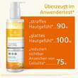 Dermasel Meeresenergie Geschenkset - 3