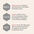 Dermasel Totes Meer Duschgel Bella Italia lim.Ed. - 5