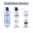 Eucerin UreaRepair Lotion 10% - trockene Haut - 7