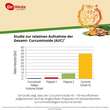 Curcumin Extrakt 45 Dr. Wolz Kapseln - 5