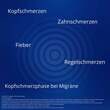 Proff Schmerzkapseln 400 mg - 4