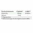 B12 Methylcobalamin Dr. Jacobs Lutschtabletten - 4