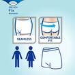 Tena Fix Fixierhosen Xxxxxl - 3
