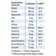 Basengold Dr. Jacob`s Kautabletten - 4