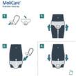 MoliCare® Premium lady pad 4,5 Tropfen - 4