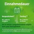 Gingium 120 mg Filmtabletten - 6