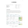 Candida Test - 2
