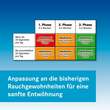 nikofrenon 7 mg/24 Stunden Pflaster - 6