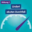 Imodium akut Duo - bei akutem Durchfall mit Bl&auml;hungen - 3