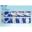 Tena Comfort maxi Vorlagen - 7
