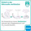 Mam Stillh&uuml;tchen Gr&ouml;&szlig;e M - 4