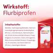 Lemocin Flurbiprofen 8,75mg / Dosis Spray zur Anwendung in der Mundh&ouml;hle - 6