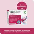 Vasologes concept Filmtabletten - 2