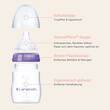 Lansinoh Naturalwave Babyflasche 160ml &amp; Sauger S - 7