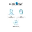 La Roche Posay Effaclar Duo + M Unifiant Creme mittel - 3