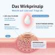 Acetocaustin Warzenpflaster - 4