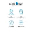 La Roche Posay Mela B3 Serum  - 8