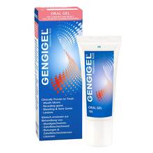  PZN 20088528 20 ml, Zahngel