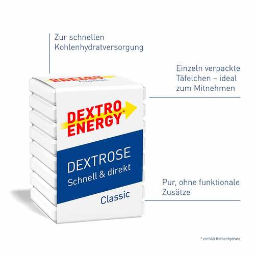 Dextro Energy classic W&uuml;rfel - 2