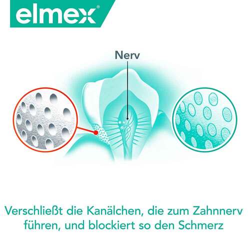 Elmex Sensitive Professional Zahnsp&uuml;lung - 3