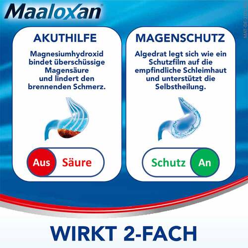 Maaloxan® Kautabletten bei Sodbrennen &amp; Magenschmerzen - 4