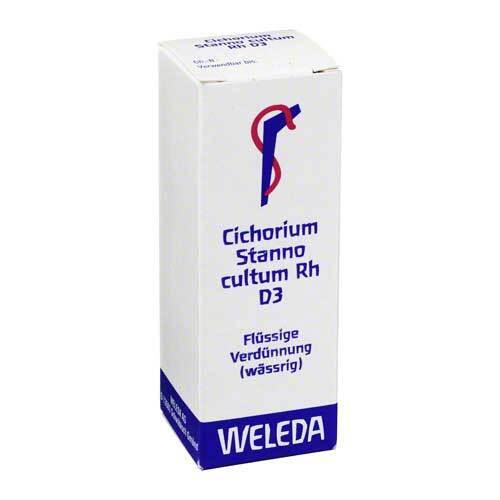 Cichorium Stanno Cultum Rh D 3 Dilution - 1