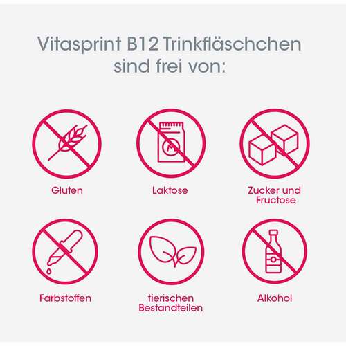 vitasprint B12 Trinkfl&auml;schchen mit Vitamin B12 f&uuml;r mehr Energie - 4