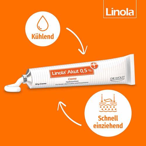 Linola® Akut 0,5% Hydrocortison Creme - 5