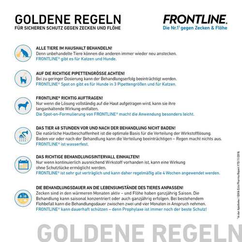 FRONTLINE® SPOT ON Hund S L&ouml;sung - 8