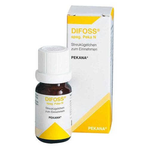 DIFOSS® spag. Peka N Globuli - 1