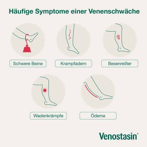 Venostasin® Creme bei m&uuml;den Beinen - 6