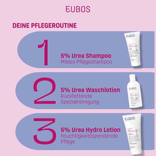Eubos Trockene Haut Urea 5% - 7