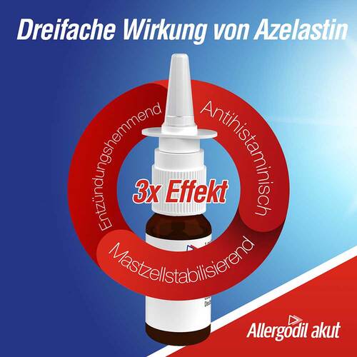 Allergodil akut Nasenspray mit Azelastin - 6