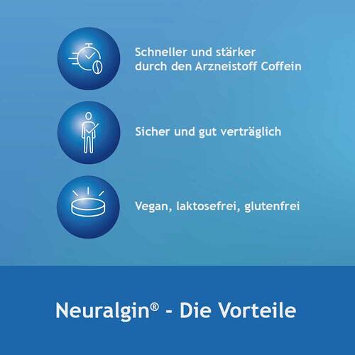 Neuralgin Tabletten - 2