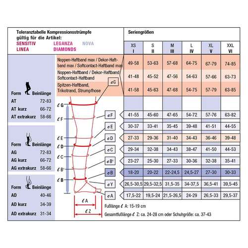 Compressana Sensitiv Kompressionsstr&uuml;mpfe KKL 2 AD kurz V silk offene Fu&szlig;spitze - 2