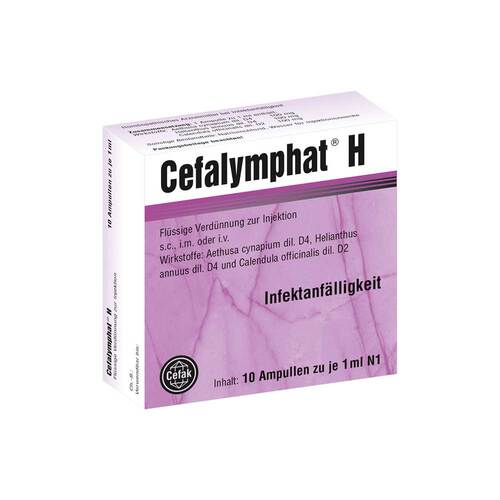 Cefalymphat H Ampullen - 1