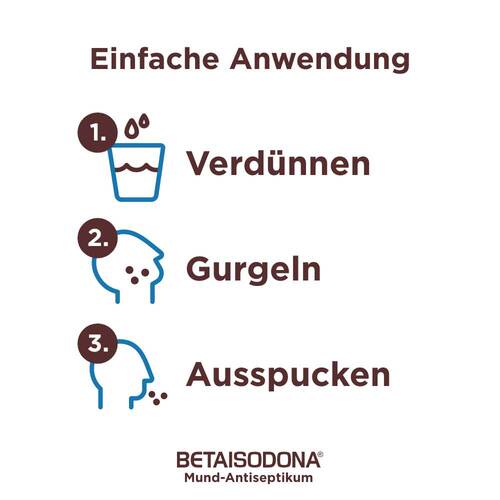 Betaisodona Mund-Antiseptiku - 2