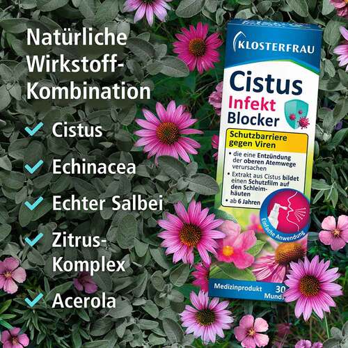 Klosterfrau Cistus Infekt Blocker Mundspray - 4