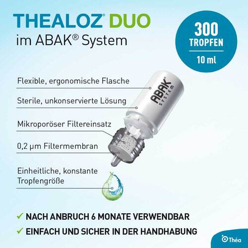 Thealoz® Duo Augentropfen - 4