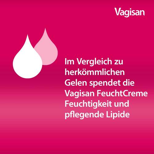 Vagisan FeuchtCreme mit Applikator - 3