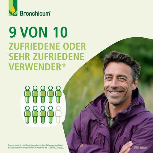 Bronchicum® Thymian Lutschpastillen - 5