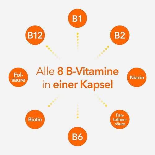 Vitamin B-Komplex ratiopharm Kapseln - 4