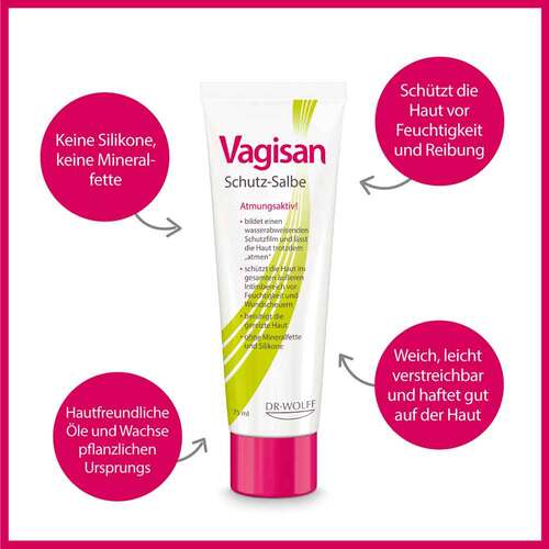 Vagisan Schutz-Salbe  - 2