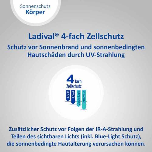 Ladival trockene Haut Sonnenschutz-Spray LSF 50 + - 6