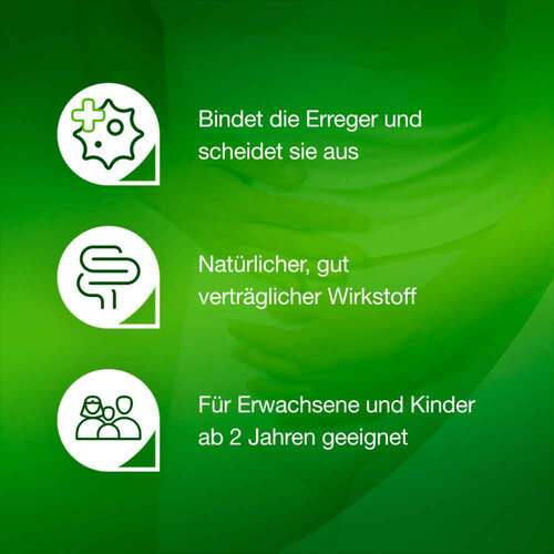 Perenterol® forte 250 mg bei akutem Durchfall &amp; zur Vorbeugung - 3