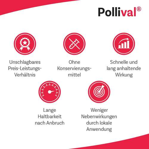 Pollival® Augentropfen mit Azelastin - 5