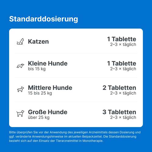 Traumeel T ad us. vet. Tabletten f&uuml;r Hund und Katze - 4