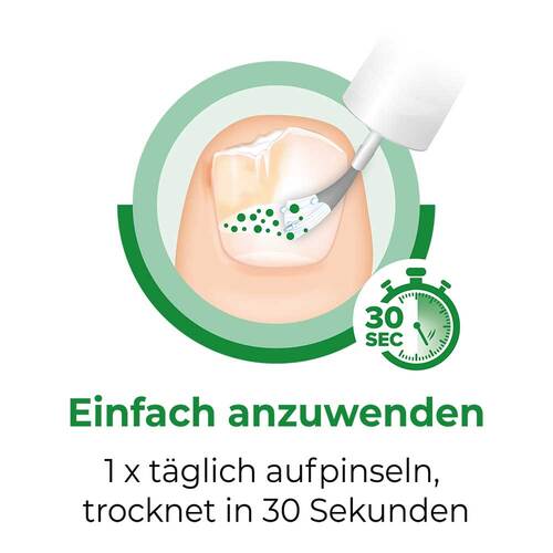 Ciclopoli gegen Nagelpilz - 3