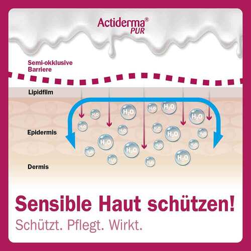 Actiderma Pur Hautpflege Salbe - 4